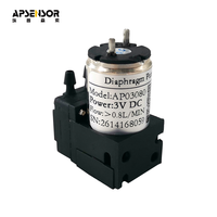 Strong Corrosion-resistant Miniature air Pump Gas Monitoring and Analysis Instrument for Industrial Environmental Monitoring
