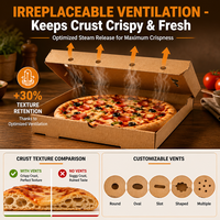 Boîtes rigides en papier kraft brun personnalisées en gros pour pizza, emballages alimentaires compostables biodégradables jetables