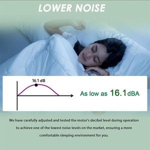 Motor para Máquinas CPAP Compatible con ResMed Serie S9/S10 - Bomba de Soplado de Bajo Ruido - Compatible con AirSense 10 BiPAP AirCurve Airstart - Product Image 3