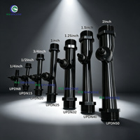 Injecteur Venturi pour l'intégration d'engrais liquides, mélange et dosage de produits chimiques pour l'homogénéisation et le mélange des fluides des eaux usées industrielles