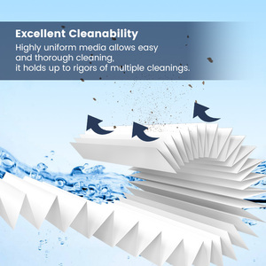 <span class=keywords><strong>Cartouche</strong></span> filtrante de <span class=keywords><strong>piscine</strong></span> pour <span class=keywords><strong>filtre</strong></span> d'accessoires de <span class=keywords><strong>piscine</strong></span> <span class=keywords><strong>Hayward</strong></span> CX 1280 C-7494 FC-1227 PA131 - Product Image 5