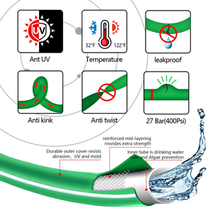 Tuyau d'arrosage de jardin en PVC flexible, résistant à l'abrasion, personnalisable en gros - Product Image 2