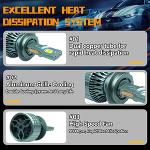 Công suất cao Hb3 9005 Led Đèn Pha 200 wát LED H11 Đèn pha Bóng đèn 100000 lumen đầu đèn cho xe ô tô 9005 Led Đèn Pha bóng đèn - Product Image 6