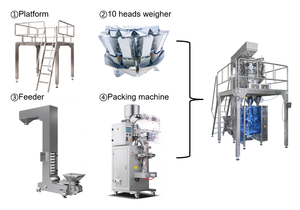 Máquina Vertical de Pesaje, Formación, Llenado y Sellado de Alimentos para Perros con Pesadora, Máquina Empacadora de Alimentos para Mascotas y Gatos, Máquina Automática VFFS para Frutos Secos - Product Image 2