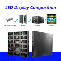 Pantalla LED para Montaje en Pared, Resistente al Agua, Panel LED P1 P2.6, Pantalla LED Digital 3D para Publicidad Interior