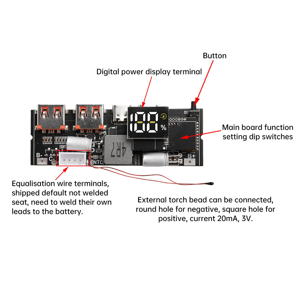 65W 100W Charging Treasure Dual C Port Fast Charging Module