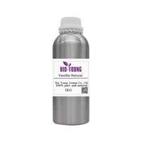 Meilleur prix Vanilline CAS 121-33-5 Extrait de vanille pur Substitut pour la pâtisserie, la confiserie et la saveur du tabac
