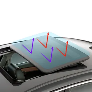 8.5mil TPU Sunroof Protection Film Blue with Self-healing UV Rejection and Explosion Proof