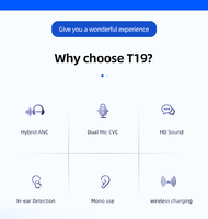 Auriculares inalámbricos con Bluetooth 2022, APT-X de carga con micrófono Dual, adaptable, CVC8.0, QCC3040, ANC, híbridos, TWS, 5,2