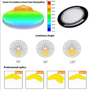 GISUN Road Die Casting Aluminium SMD2835 Outdoor Shopping Mall 100 200 300 Watt Highbay Led <span class=keywords><strong>Ufo</strong></span> - Product Image 5