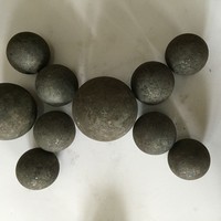 Sphères forgées à structure métallographique dense, éliminent les pores libres à l'intérieur de la matrice d'acier