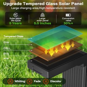 Coxseni Solar Path <b>Lights</b> 4Pack <b>Motion</b> <b>Sensor</b> Led Outdoor IP65 Aluminum Body With Adjustable Colors And Modes For Garden Walkway - Product Image 6