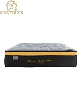 Di alta Qualità 12 pollici di Vuoto Roll Up di Imballaggio In Schiuma di Comfort Bobina Da Tasca Materasso A Molle In UNA Scatola - Product Image 3