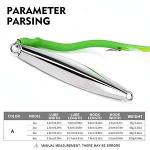 เหยื่อตก<span class=keywords><strong>ปลา</strong></span>ทะเลแบบจิ๊กเพชร  ชนิดสปูนโลหะ  พร้อมหางแบบท่อ  สำหรับตก<span class=keywords><strong>ปลา</strong></span>แบบทรอลลิ่งและจิ๊กกิ้ง  เหมาะสำหรับปลาสตริปเปอร์และปลาบาส - Product Image 4