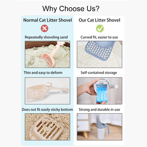 Pala <span class=keywords><strong>de</strong></span> plástico <span class=keywords><strong>para</strong></span> gatos, caja <span class=keywords><strong>de</strong></span> bandeja <span class=keywords><strong>de</strong></span> inodoro y caja <span class=keywords><strong>de</strong></span> <span class=keywords><strong>arena</strong></span>, soporte <span class=keywords><strong>para</strong></span> bolsa <span class=keywords><strong>de</strong></span> caca - Product Image 6