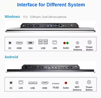 Layar Sentuh Digital Media Player Android Windows All-in-One 13,3-18,5 Inci untuk Toko Ritel dan Pusat Perbelanjaan