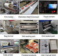 Moteur de service automatique multifonctionnel pour papier alimentaire, cornets de crème glacée, barres de crème, pains, pains pita, pains de mie, croissants, pain grillé tranché