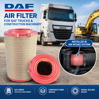 Filtre à air radial plié en fibre composite 2240607 pour camions DAF, véhicules utilitaires, machines de construction, pièces de moteur