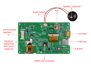 Dacai 4.3 ''480*272 dc48270m043 <span class=keywords><strong>40</strong></span> pin <span class=keywords><strong>TFT</strong></span> <span class=keywords><strong>LCD</strong></span> Bảng điều chỉnh hiển thị 4.3 <span class=keywords><strong>inch</strong></span> <span class=keywords><strong>TFT</strong></span> <span class=keywords><strong>LCD</strong></span> Bảng điều chỉnh - Product Image 5
