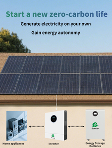 แบตเตอรี่พลังงานแสงอาทิตย์300ah ติดผนัง51.2V 48V สำหรับใช้ในครัวเรือน10KW เก็บแบตเตอรี่ลิเธียม Lifepo4นาน10ปี - Product Image 6