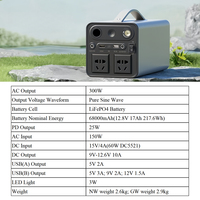 Station d'alimentation portable 300W avec panneau solaire MPPT et lampe de poche pour le camping en plein air, l'utilisation domestique et les situations d'urgence en voiture
