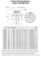Accouplement souple en acier et caoutchouc pour transmission de puissance FCL 355, structure universelle élastique, longueur personnalisable, fourni par l'usine