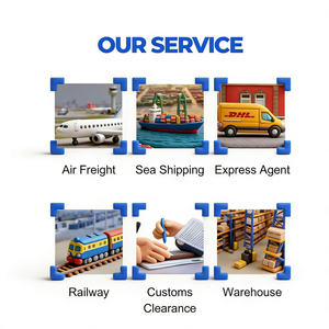 Agente de Envíos de <span class=keywords><strong>China</strong></span> <span class=keywords><strong>Post</strong></span>, Transitario de Carga TNT, Servicio Express de DHL y UPS a Australia/Uruguay/Indonesia - Product Image 3