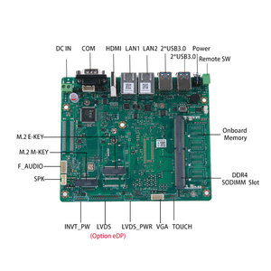X86 Single Board <b>Computers</b> Sbc Dual Lan 3.5 Inch <b>Motherboard</b> 11th Lake-U I5-1145G7 Desktop Mainboard Pc <b>Motherboard</b> Mainboard Mo - Product Image 5