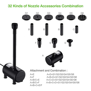 <b>Solar</b> Submersible <b>Fountain</b> Outdoor Garden Pond Decoration Kit Energy-Saving Smart Automatic Water <b>Pump</b> - Product Image 3