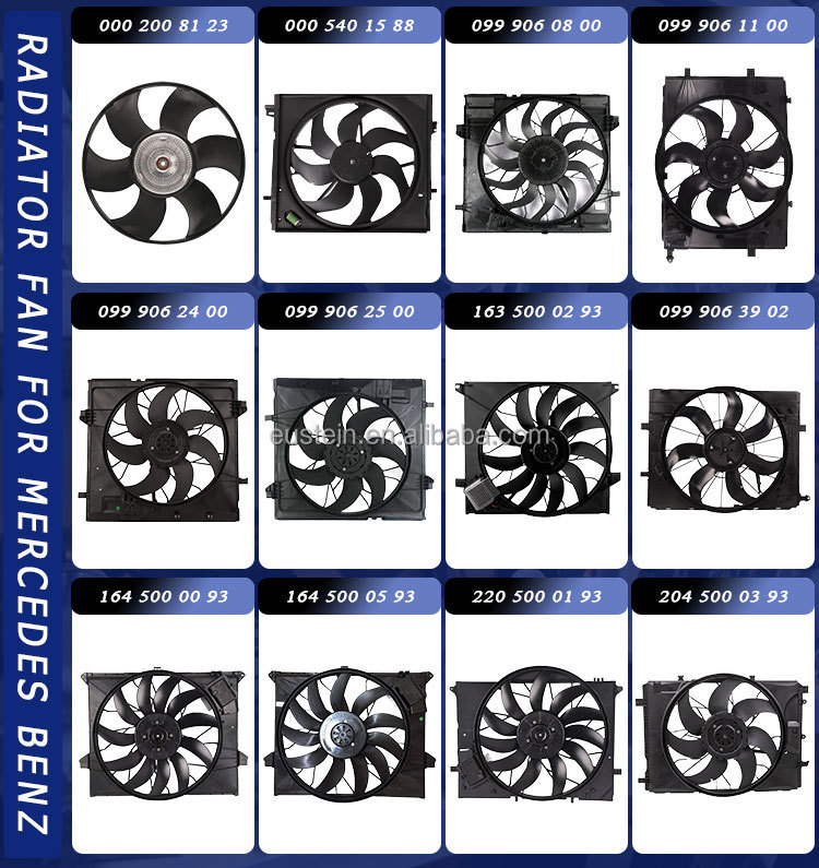 Mercedes Benz W222 Radiator Cooling Fan Assembly - 0999060612