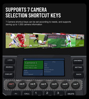 Controlador de Teclado con Joystick para Cámara PTZ, Control IP, USB, RJ45, Compatible con NDI para Cámara PTZ 4K, Conferencias, Conciertos, Iglesias, Transmisión en Vivo
