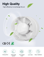 Ventilateur d'extraction axial électrique mural en plastique de 6 pouces pour salle de bain, serre et système de refroidissement de restaurant