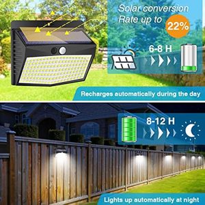 Lampes murales solaires LED extérieures IP65 étanches 5W blanc neutre dimmable en alliage d'aluminium angle de faisceau 120° - Product Image 2