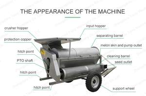 <span class=keywords><strong>Precio</strong></span> en Kenia de Extractor de Semillas de Melón, <span class=keywords><strong>Sandía</strong></span> y Pepino con Capacidad de 300-500 Kg/h - Product Image 3