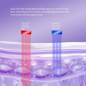 เครื่องนวดสลายไขมันแบบพกพาข้ามพรมแดน ระบบแรงดันลบ ลดไขมัน กระชับสัดส่วน หน้าเรียว ผิวกระชับ สวยงาม - Product Image 5