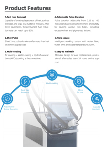 เลเซอร์กำจัดขน Candle Fiber 755nm, Alexandrite 755nm รุ่นปี 2025, <span class=keywords><strong>Gentle</strong></span> Candle Laser <span class=keywords><strong>Yag</strong></span> 1064nm, Alex 755nm - Product Image 6