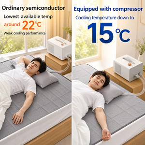 Cubrecolchón Eléctrico Lavable con Calefacción y Refrigeración, Ahorro de Energía, Temperatura Ajustable, Silencioso, Enfriador y Calentador de Cama para Hogar y RV - Product Image 4
