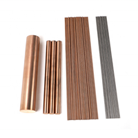 Barre en alliage de cuivre tungstène, bloc W70Cu30, prix du cuivre tungstène par kg