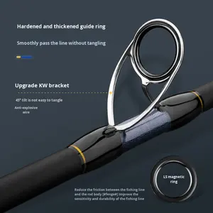 Zhan <span class=keywords><strong>Yu</strong></span> <span class=keywords><strong>Wang</strong></span> Tige d'ancrage légère à deux sections de troisième génération pour poisson d'eau salée Tige de coulée en carbone super dure Tige extra rapide - Product Image 2