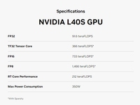 NV 40L 900-2G133-0080-000 GPU 48 GB GDDR6 con código de corrección de errores de 16 pines para estación de trabajo de servidor modelo AI GPU LLM