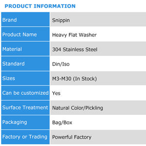 Arandelas planas gruesas de acero inoxidable, juntas pesadas DIN7349, arandela de mesón de Metal para M30, M22, M20, M24, M16, M14, M12, M10 - Product Image 6