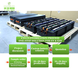 ชุดแบตเตอรี่ลิเธียมไอออน IP67กันน้ำขนาด96V 300Ah 30kWh สำหรับเรือไฟฟ้า LiFePO4พร้อมกล่อง PDU" - Product Image 3