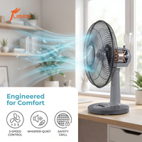 Ventilateur de table durable de 16 pouces (400 mm) avec grille de protection en métal et pales en PP, ventilateur électrique à 3 vitesses pour la vente en gros et l'exportation