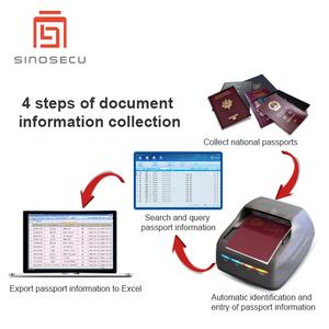 Système d'entrée de données de passeport pour agences de voyage Sinosecu : <span class=keywords><strong>une</strong></span> solution tout-en-un avec logiciel et lecteur de passeport - Product Image 6