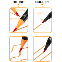 Touchfive — stylo marqueur à double pointe et mine Fine, Pack de 12/24/36 couleurs, marqueurs artistiques