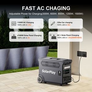 สถานีไฟฟ้าพกพา SolarPlay Q3600 3600W 3840Wh พร้อมแผงโซลาร์เซลล์พับได้ 400W ชุดเครื่องกำเนิดไฟฟ้าพลังงานแสงอาทิตย์ครบชุดสำหรับการตั้งแคมป์ - Product Image 4