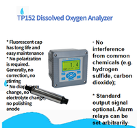 Analyseur d'oxygène dissous TP152, capteur optique à fluorescence, sans électrolyte, remplacement pour les tests d'eau naturelle en rivière
