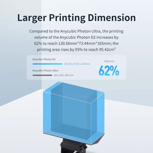 Imprimante 3D <span class=keywords><strong>ANYCUBIC</strong></span> 2022 <span class=keywords><strong>Photon</strong></span> <span class=keywords><strong>D2</strong></span> Imprimante 3D professionnelle de précision en résine Dlp pour bijoux dentaires - Product Image 4