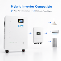 Batería Solar LiFePO4 de 51.2V 200Ah 10.24kWh, Directo de Fábrica OEM, Apilable, para Almacenamiento de Energía Doméstica y Respaldo de Energía