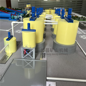 Mesin <span class=keywords><strong>Ball</strong></span> Mill Penggiling Mineral 20TPH untuk Penggilingan Pasir Silika dan Batu Kapur dengan Pengalaman Pabrik 20 Tahun - Product Image 6